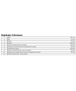 ABX Porto XL - krbové kachle