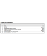 ABX Porto mastenec - krbové kachle