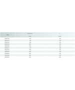 Klapka uzatváracía typ-B SPIRO ø160mm