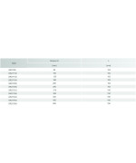 Klapka uzatváracía typ-C SPIRO ø125mm s tesnením 