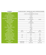 PRODMAX AIR EXPERT 400 V EPP - rekuperátor