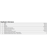 ABX Pori 5 pieskovec - krbové kachle