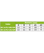 Distribučný box GM 2 vývody 2x75/100/GM