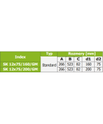 Rozdeľovací box GM 12 vývodov 12x75/160/GM
