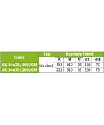 Rozdeľovací box GM 14x75/160