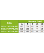 Odsadenia PK 1x75 TYP B/PK