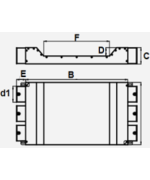 Odsadenie PK 3x75 A