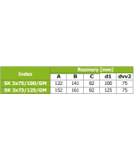 Distribučný box GM 3x75/125