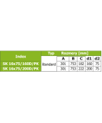 Rozdeľovací box PK dvojradový 16x75/200