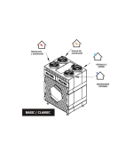 PRODMAX AIR EXPERT 400 V EPP - rekuperátor
