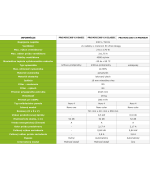 PRODMAX PRO MINI 300 H/V BASIC - rekuperátor