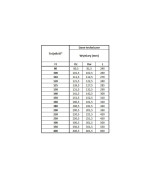 Sopúch ø160 / 87° nerez | 1,0mm hrúbka