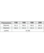 Dvierkový diel ø160 mm nerez s dvierkami 140x140