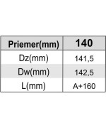 Dvierkový diel ø140 mm nerez s dvierkami 140x140