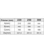 Komínová hlavica s ložiskom ø220 mm nerez