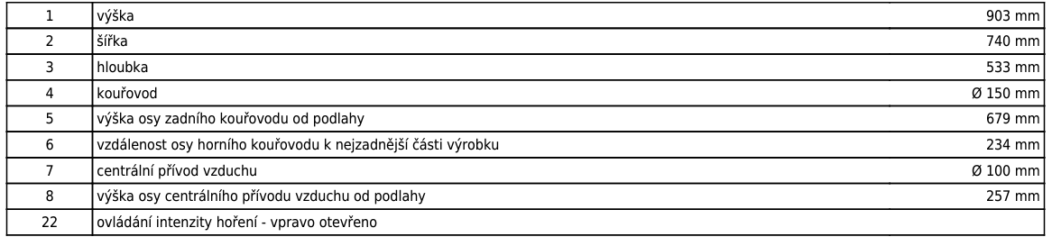 ABX Helvetia KP I. kachľový sokel - krbové kachle - ABX Krbové hnedá