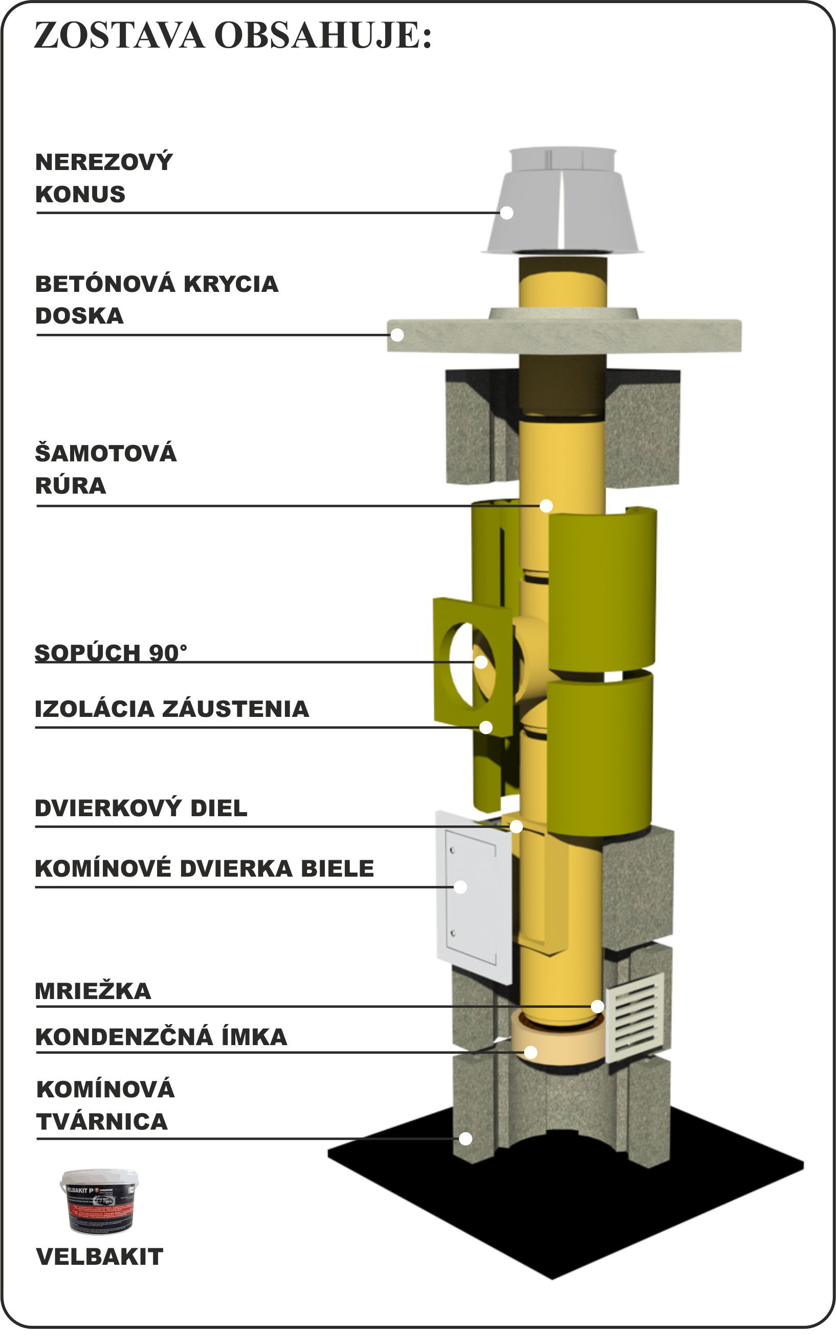 Ø180mm Keramický komínový systém EKONOMIC - Zaústenie 45° , Výška komína 6,96 EKONOMIC 180 90 4,98