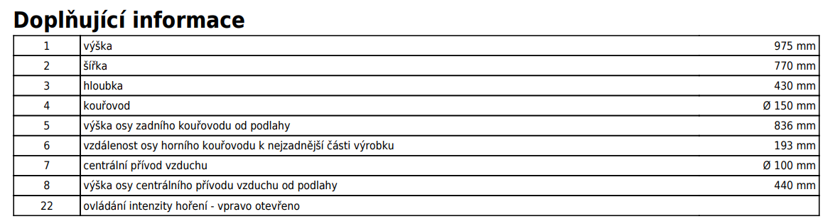 ABX Osaka na nohe - krbové kachle - ABX Krbové mastenec