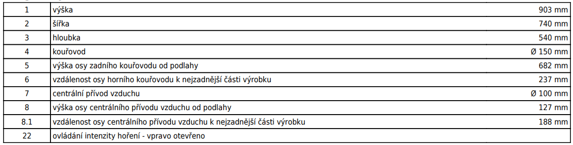 ABX Helvetia EXKLUSIVE kachľový sokel - krbové kachle - ABX Krbové zelený