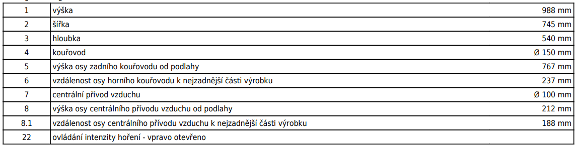 ABX Helvetia EXKLUSIVE - krbové kachle - ABX Krbové zelený
