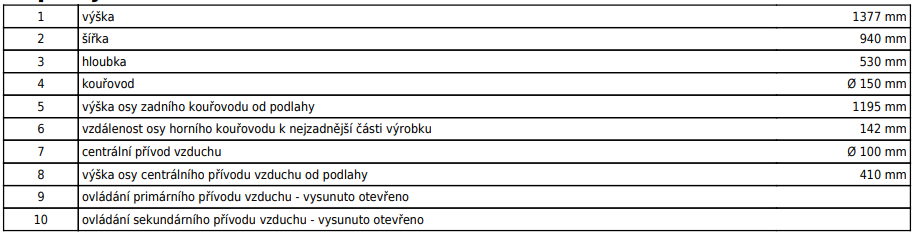 ABX2 | ABX Karelie - krbové kachle - ABX Krbové perle