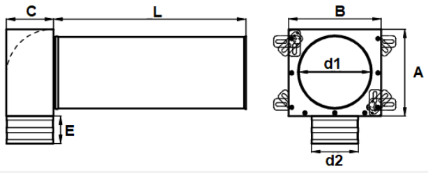 PRODMAXGM | Distribučný box GM 1 vývod 1x75/125/GM SK 1x75/125/GM