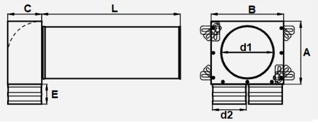 PRODMAXGM | Distribučný box GM 2x75/125 SK 2x75/125/GM