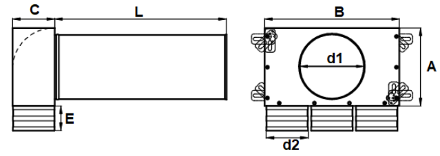 PRODMAXGM | Distribučný box GM 3x75/125 SK 3x75/125/GM