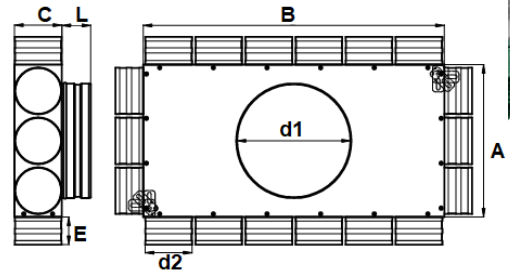 PRODMAXGM | Rozdeľovací box GM 18x75/200 izolovaný SK 18x75/200/GMI