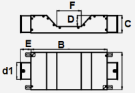 PRODMAXOC | Odsadenie ZN 1x75 B SK 1x75 TYP B