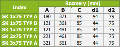 PRODMAXOC | Odsadenie ZN 1x75 B SK 1x75 TYP B