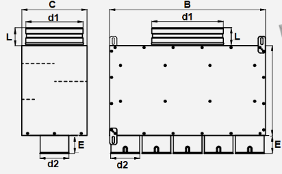 PRODMAXOC | Rozdeľovací box 5×90/160 priamy izolovaný SK 5x90/160PI