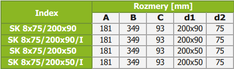 PRODMAXOC | Plochý rozdeľovač s obdĺžnikovým výstupom 8x75/200x90 SK 8x75/200x90