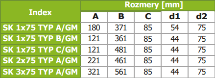 PRODMAXGM | Odsadenia GM 3x75 TYP A/GM SK 3x75 TYP A/GM