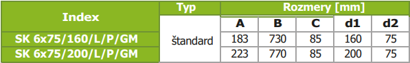 PRODMAXGM | Rozdeľovací box GM ľavý/pravý 6x75/160 SK 6x75/160/L/P/GM