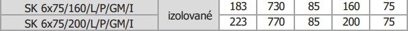 PRODMAXGM | Rozdeľovač plochý GM jednoradový ľavý/pravý 6 vývodov 6x75/200/L/P/GM/I SK 6x75/200/L/P/GM/I