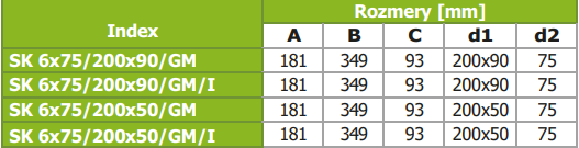 PRODMAXGM | Rozdeľovací box GM s obdĺžnikovým výstupom 6x75/200x50 SK 6x75/200x50/GM