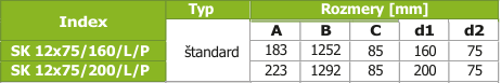 PRODMAXOC | Rozdeľovací box ľavý/pravý 12×75/160 SK 12x75/160/L/P