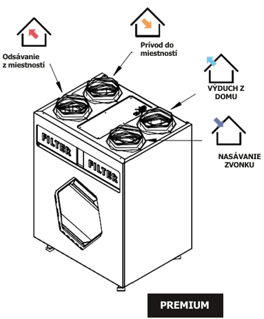 PRODMAX REKUPERATORY | PRODMAX AIR EXPERT 600 V EPP PREMIUM - rekuperátor AIR EXPERT600EPP-P-V